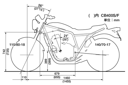 ディメンション比較図