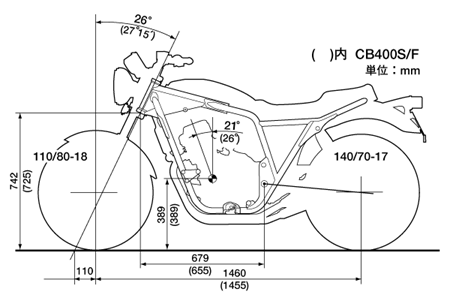 ディメンション比較図 