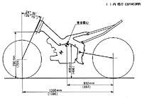 ディメンション比較