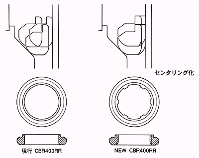 RテーパーフリーバルブIII