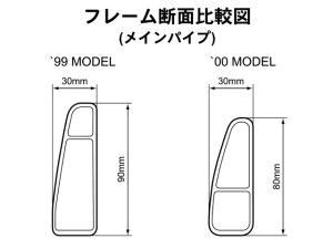 フレーム断面比較図