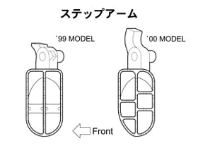 ステップアーム