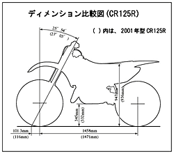 ディメンション比較図CR125R