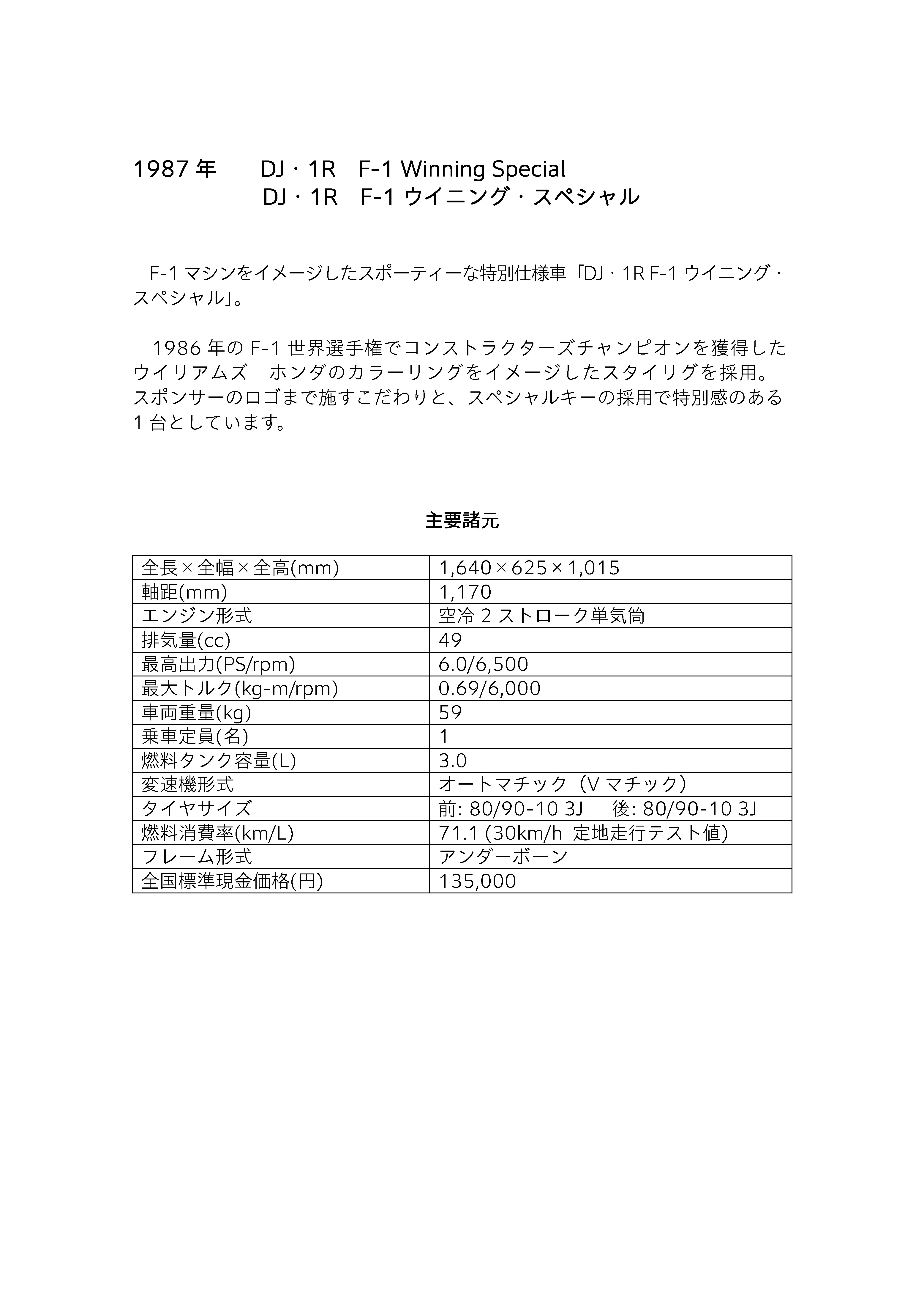 DJ・1R