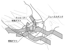 冷却エアフロー