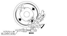 リアブレーキシステム・ロック