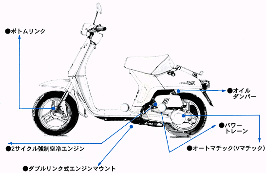 ホンダ　AB07　タクト　エンジン