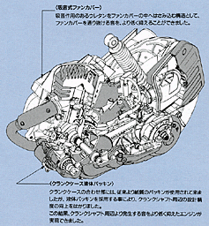 新設計5ポートシリンダー