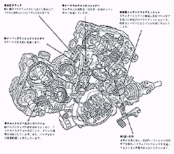 エンジン