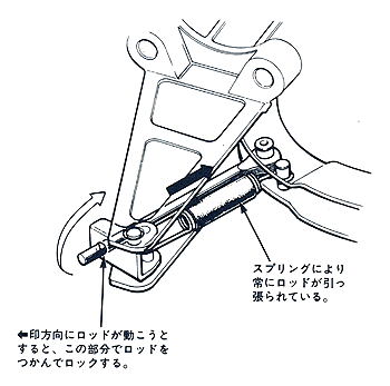 オートカムチエンテンショナー