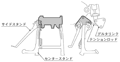 リアマウントブラケット