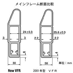 メインフレーム断面比較