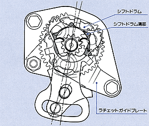 リターン行程