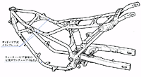 サイドパイプ式ダブルクレードルフレーム