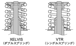 バルブスプリング比較