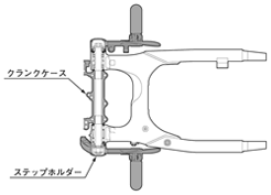 スイングアームピボット比較