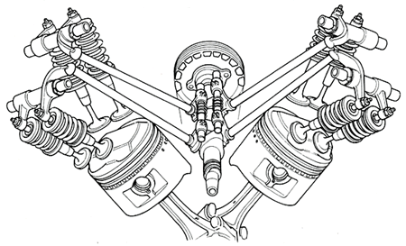 カム機構