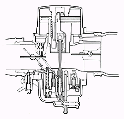 CV-B型気化器