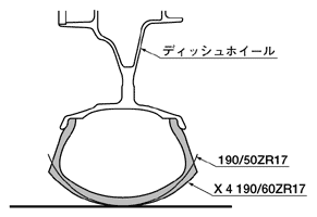 リアタイヤ クラウンR比較