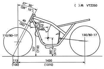 ディメンション比較図