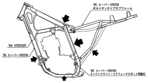 フレーム比較(’94XR250R比較)