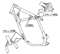 フレーム比較(’95スーパーXR250R比較)