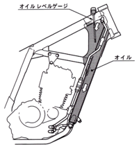 ドライサンプシステム