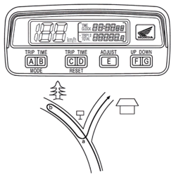 TRIP(減算)