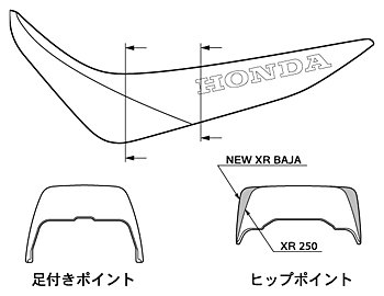 シート形状比較