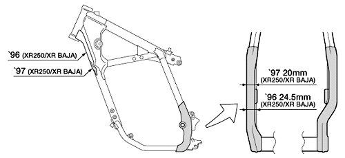 フレーム比較(XR250/XR BAJA)