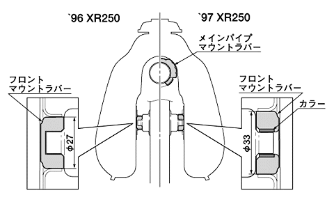 フューエルタンク マウント比較