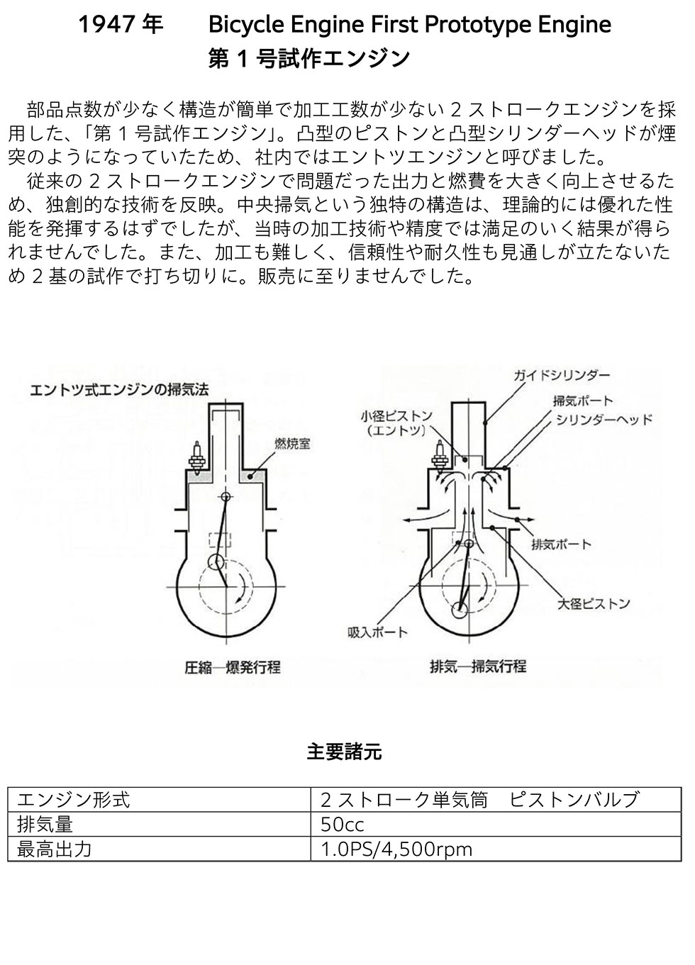 第1号試作エンジン
