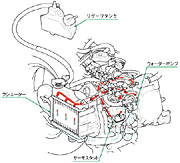 エンジン図2