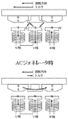 ACGスターター2