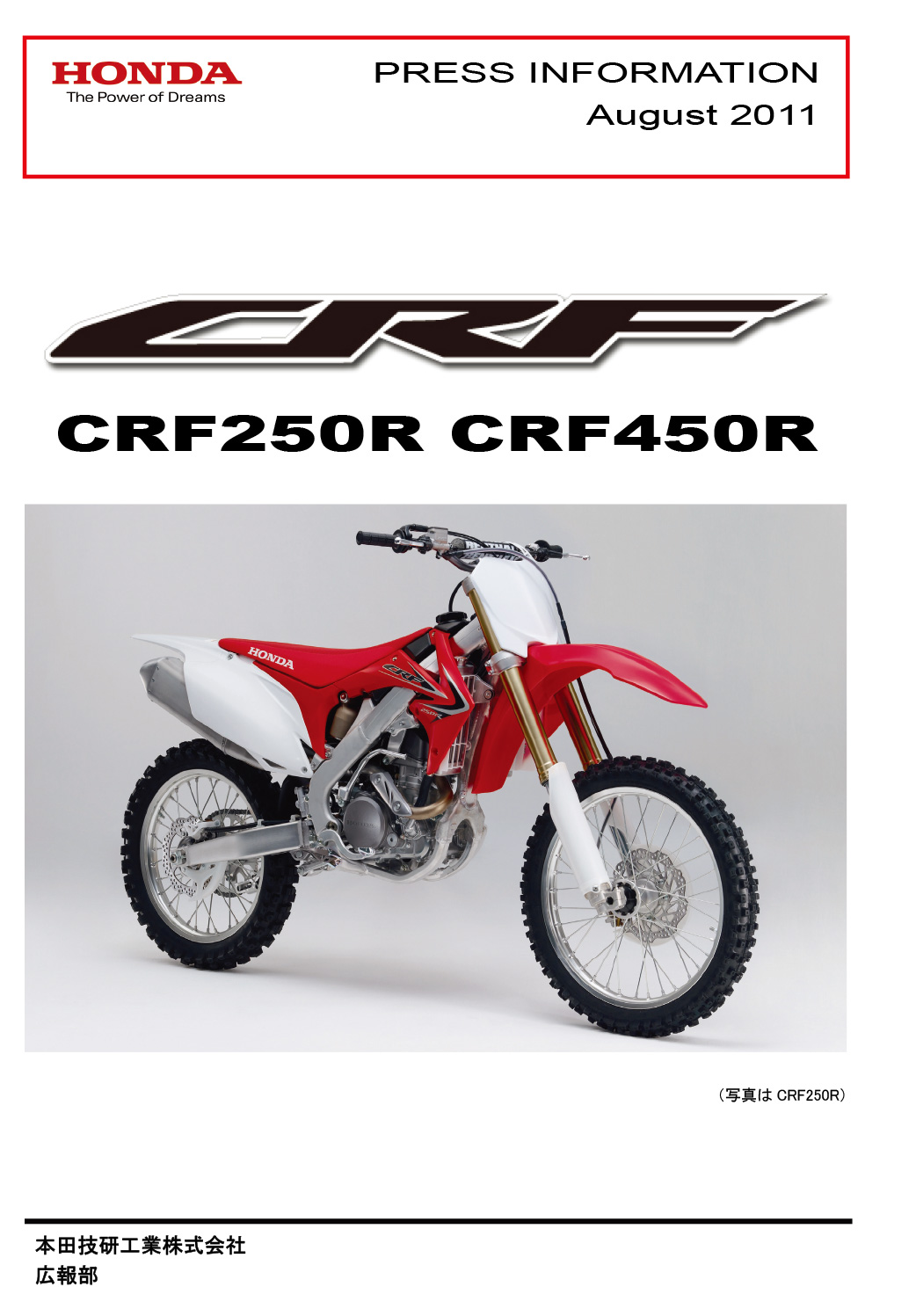 CRF250R CRF450R