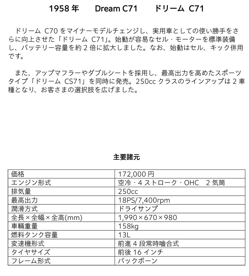 ドリーム C71