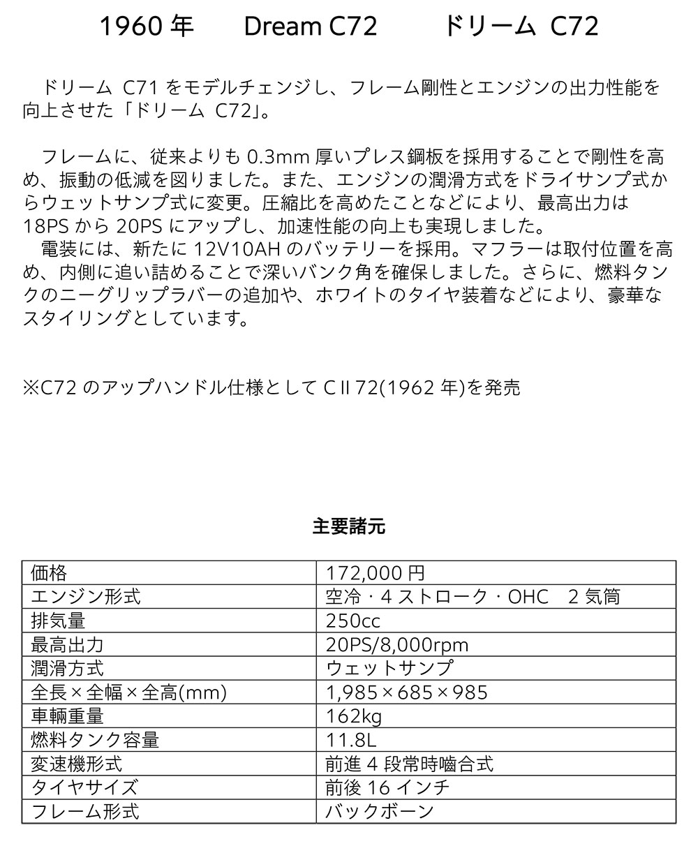 ドリーム C72