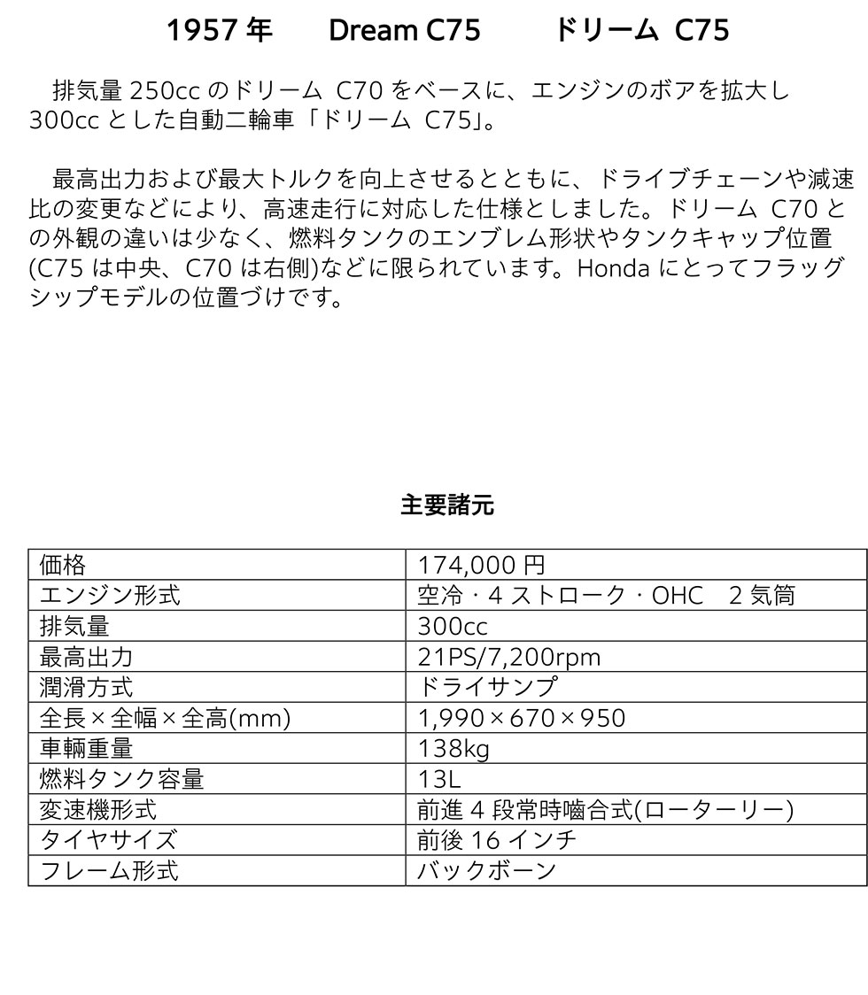 ドリーム C70
