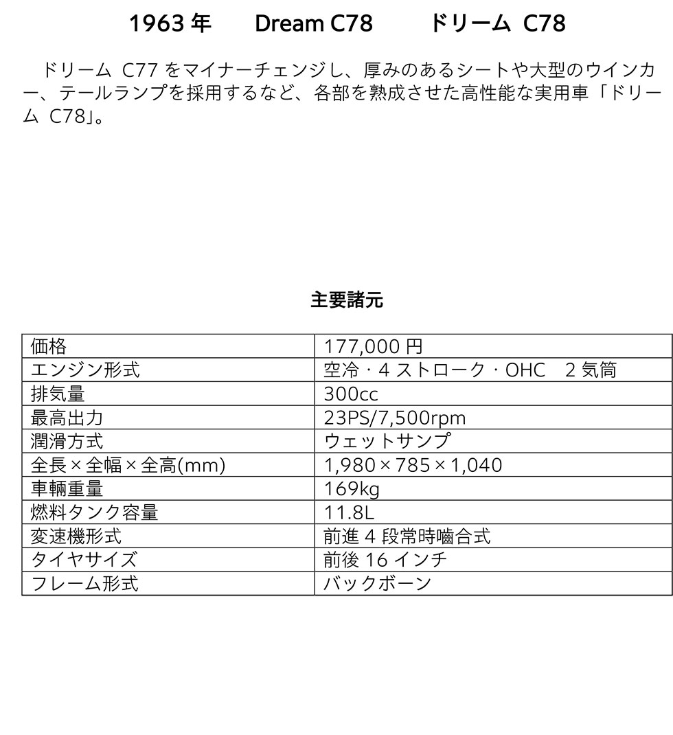ドリーム C78