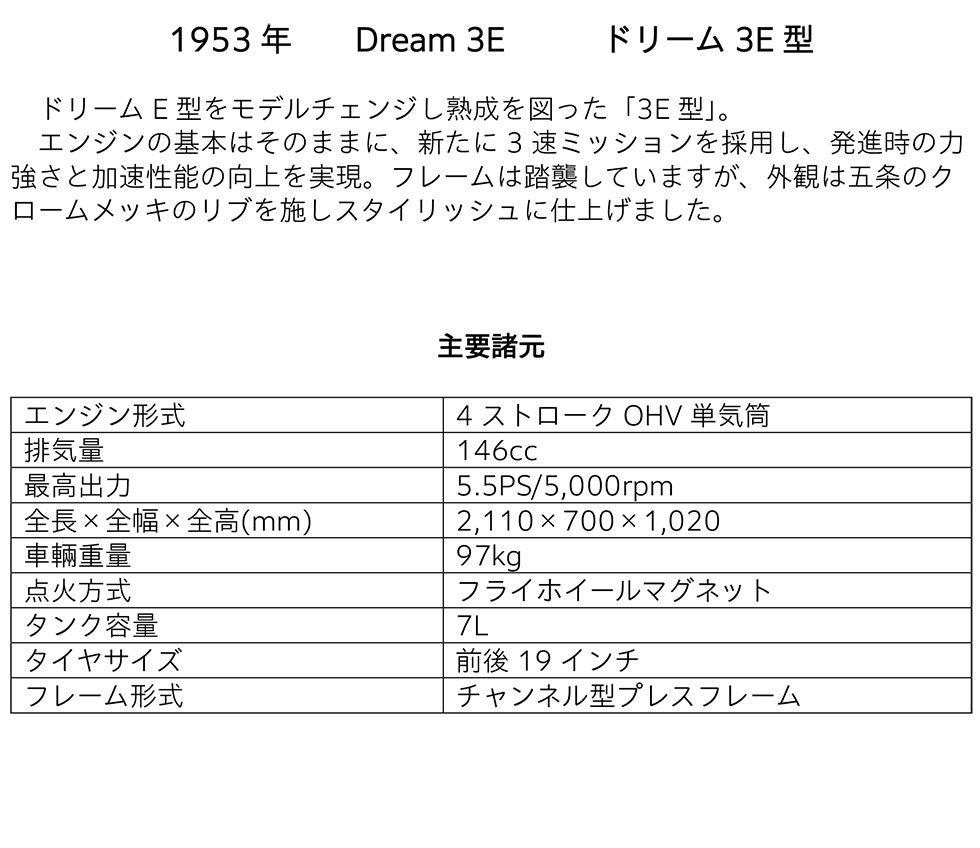 自転車用補助エンジン