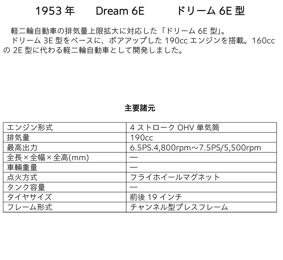 自転車用補助エンジン