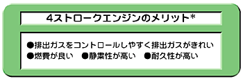 4ストロークエンジンのメリット