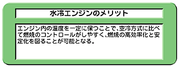 水冷エンジンのメリット