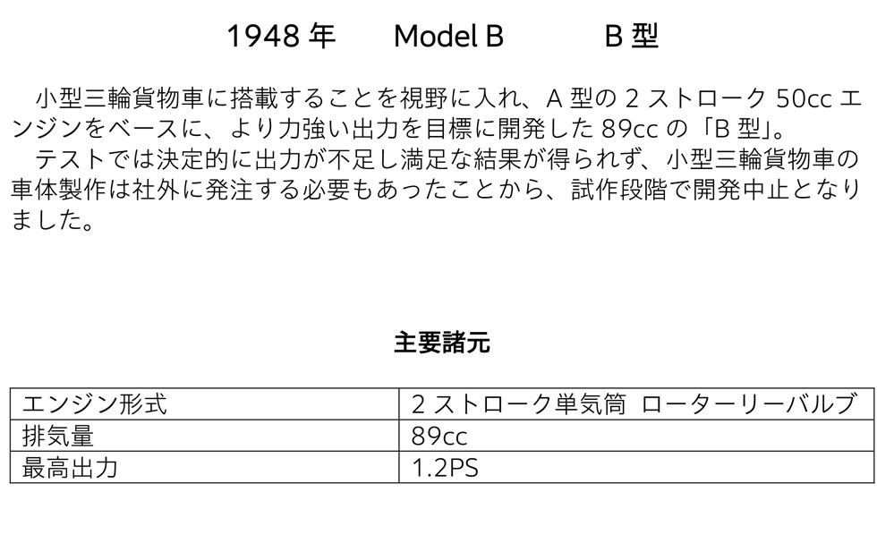 Model B B型