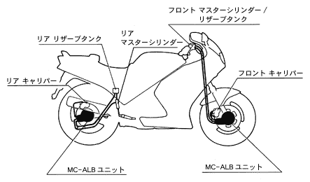 (図-3)MC-ALBシステム構成