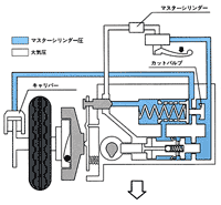 (図-6)