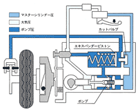 (図-8)