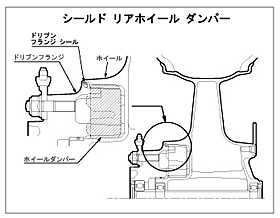 シールド リアホイール ダンパー