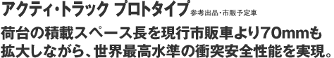 アクティ・トラック プロトタイプ