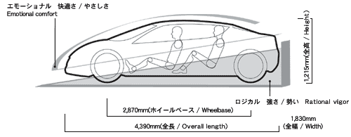 DUALNOTE全体寸法図